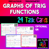 Transformations of Graphs of Trig Functions Task Cards QR