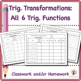 Transformations of the 6 Trigonometric Functions