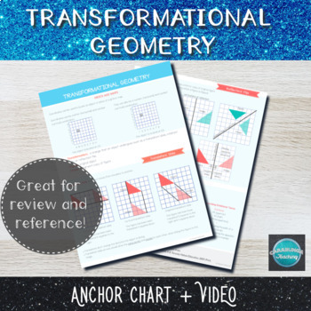 Preview of Transformational Geometry Anchor Chart