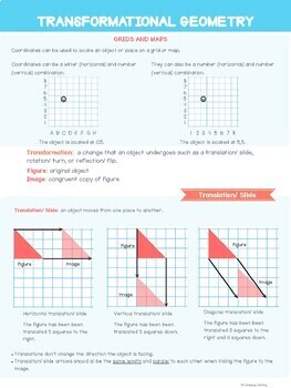 transformational geometry infographic reference by carabunga teaching