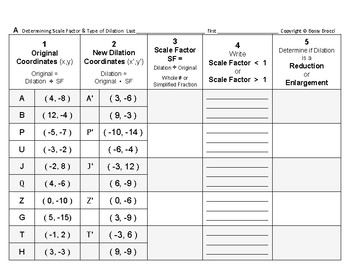 Preview of Transformations 16: Dilations - Calculate Scale Factors & Write Type of Dilation