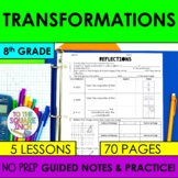 Transformations Notes | Dilations, Translations, Reflectio