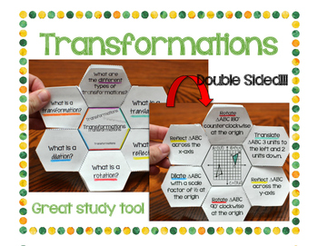 Preview of Transformations Foldable