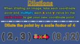 Transformations Animated PowerPoint Notes- Dilations and S
