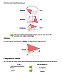 Transformations CHEAT SHEET 2!!