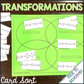 Preview of Geometric Transformations Card Sort