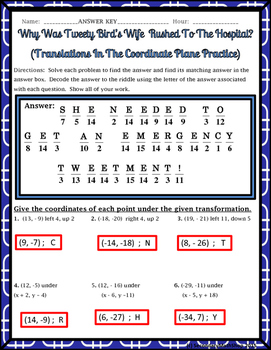 Transformations: Coordinate Plane Translations Riddle Practice Worksheet