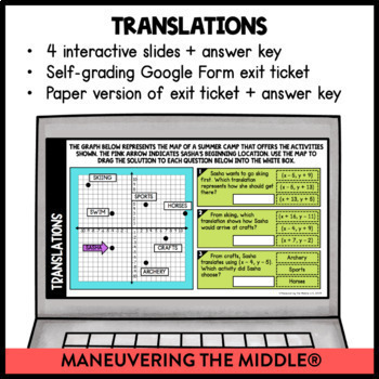 Transformations Digital Math Activity Bundle | 8th Grade Math Google Slides