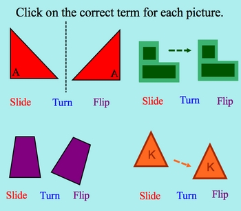 Transformations Flip, Slide, or Turn Math Smartboard Lesson | TpT