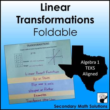 Preview of Linear Transformations Foldable