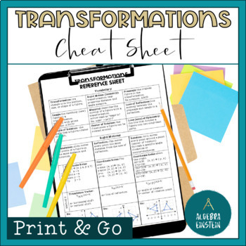 Preview of Transformations Geometry Cheat Sheet