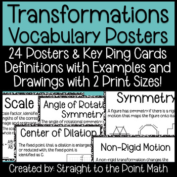 Preview of Transformations | Geometry | Word Wall | Vocabulary | Poster and Index Card Size