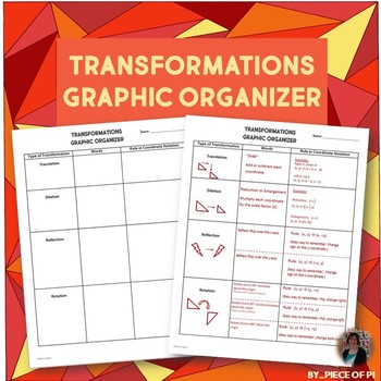 Preview of Transformations Graphic Organizer