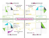 Transformations Graphic Organizer