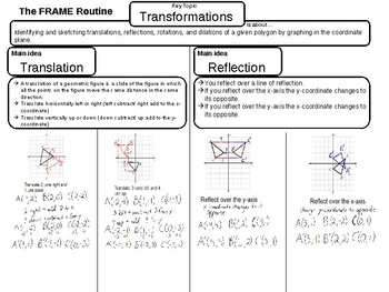 Preview of Transformations Notes SOL 7.7 and 8.7