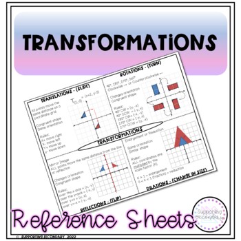 Preview of Transformations One Page Reference Sheet