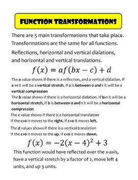 Preview of Transformations Poster