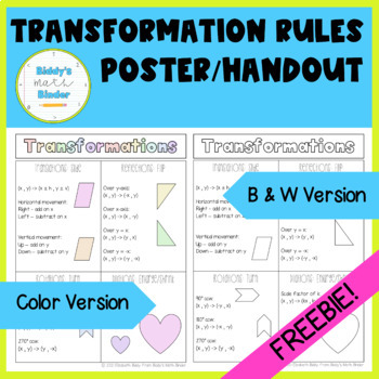 Preview of Transformations Rules Poster
