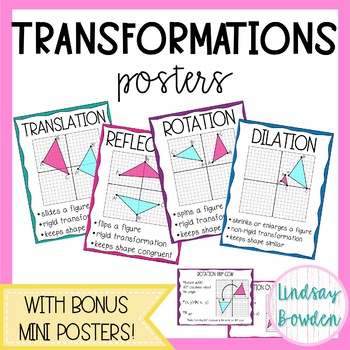 Preview of Transformations Posters (Geometry Word Wall)
