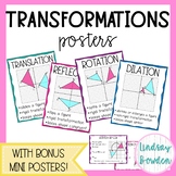 Transformations Posters (Geometry Word Wall)