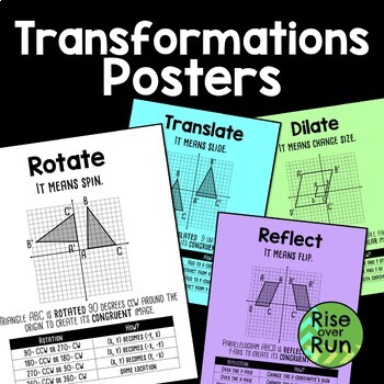 Preview of Transformations Posters for Translate, Reflect, Rotate, and Dilate