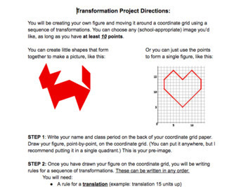 Preview of Transformations Project (Directions AND Rubric Included)