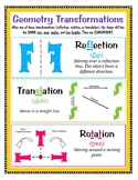 Transformations - Reflection, Translation, Rotation