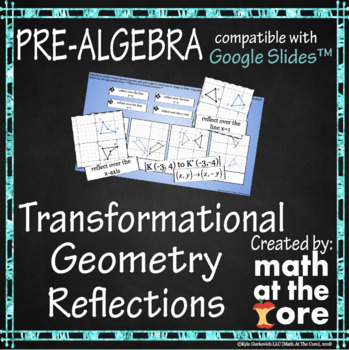 Preview of Transformations - Reflections for Google Slides™