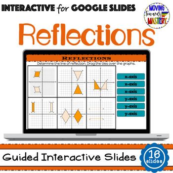 Preview of Transformations: Reflections Guided Interactive Lesson