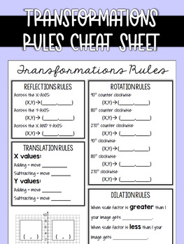 Preview of Transformations Rules Cheat Sheet