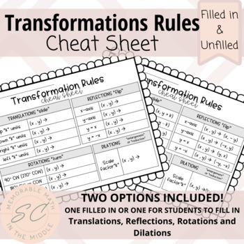 Preview of Geometric Math Transformations Rules Cheat Sheet