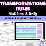 Transformations Rules Digital Activity and Worksheet