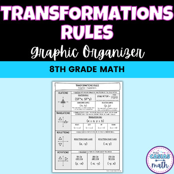 Preview of Transformations Rules Graphic Organizer