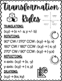 Transformations Rules Notes / Cheat Sheet