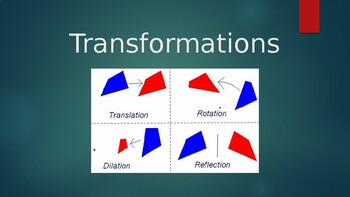 Preview of Transformations: Translations