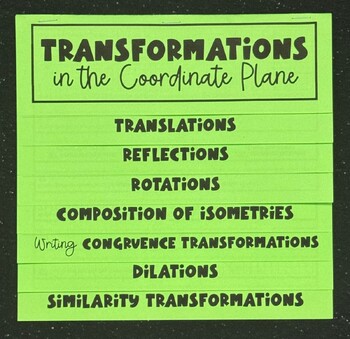 Preview of Transformations Unit Review - Geometry Foldable