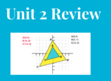 Transformations Unit Review Slides - 8th grade/pre algebra 
