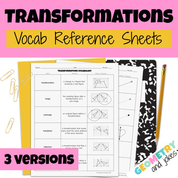 Preview of Transformations Vocabulary Reference Sheet Geometry Graphic Organizer