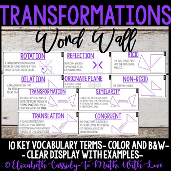 Preview of Transformations Vocabulary-Word Wall-8th Grade