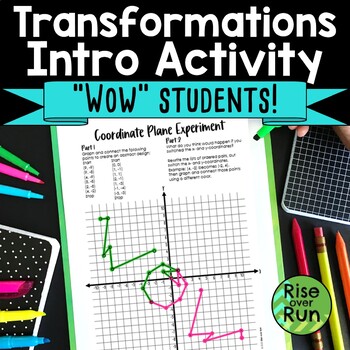 Preview of Transformations and Reflections Hook Activity