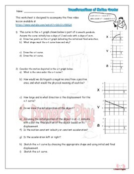 Preview of Transformations between Motion Graphs Worksheet for a Video Lesson