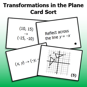 Preview of Transformations in the Plane - Card Sort
