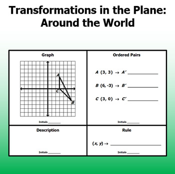 Preview of Transformations in the Plane - Four Corners Around the World