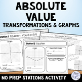 Transformations of Absolute Value Functions Practice Activity