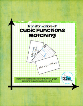 Preview of Transformations of Cubic Functions Matching