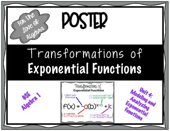 Preview of Transformations of Exponential Functions POSTER (GSE Algebra 1)