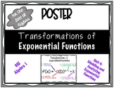 Transformations of Exponential Functions POSTER (GSE Algebra 1)