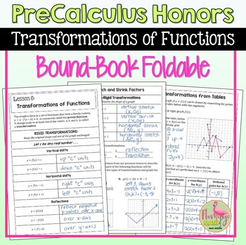 Preview of Transformations of Functions Foldable (PreCalculus - Unit 1)