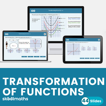 Preview of Transformations of Functions -  No-Prep Digital Math Learning for High School