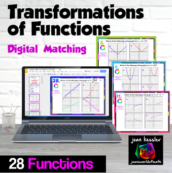 Preview of Transformations of Graphs of Functions  28 Matching Digital Task Cards